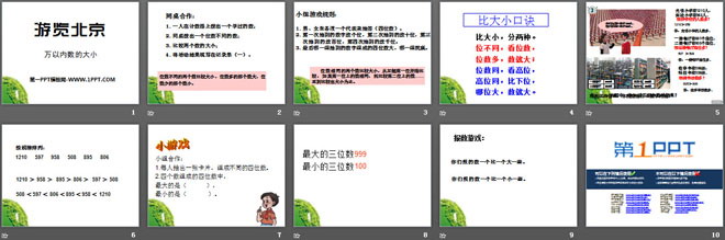 图片[2]-《游览北京》PPT课件7-第一PPT