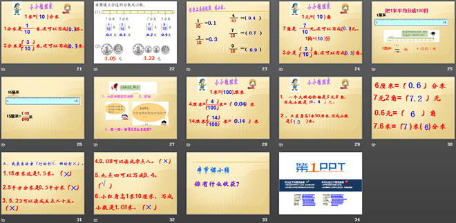 图片[3]-《家居中的学问》PPT课件-第一PPT