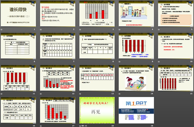 图片[2]-《谁长得快》PPT课件2-第一PPT