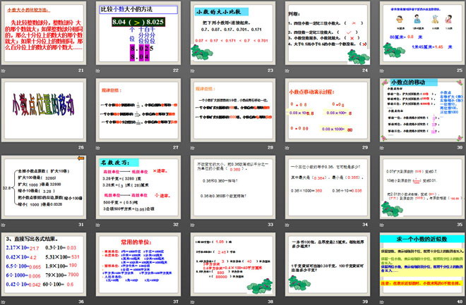 图片[3]-《动物世界》PPT课件-第一PPT