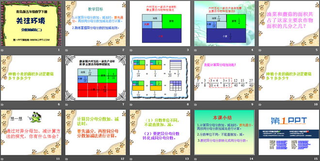 图片[2]-《关注环境》PPT课件-第一PPT