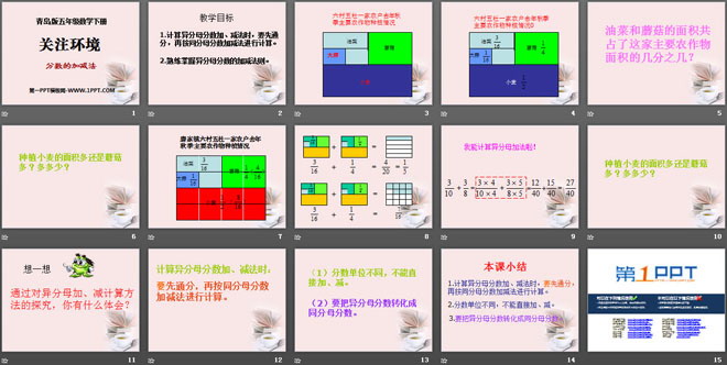 图片[2]-《关注环境》PPT课件3-第一PPT
