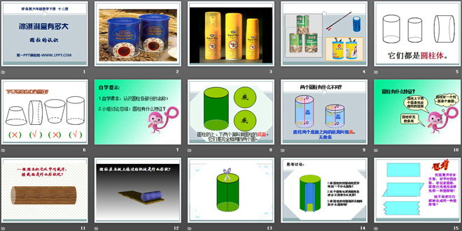 图片[2]-《冰淇淋盒有多大》PPT课件4-第一PPT