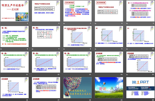 图片[2]-《啤酒生产中的数学》PPT课件-第一PPT