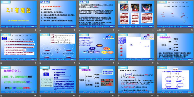 图片[2]-《有理数》PPT课件5-第一PPT