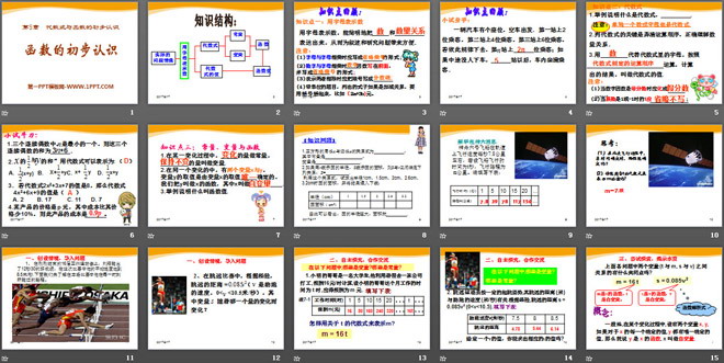 图片[2]-《函数的初步认识》PPT课件3-第一PPT