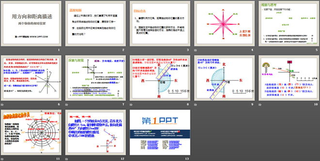 图片[2]-用方向和距离描述两个物体的相对位置-第一PPT