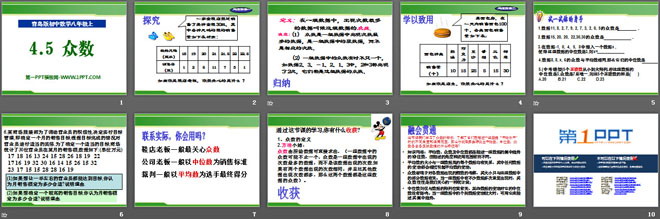 图片[2]-《众数》PPT课件4-第一PPT