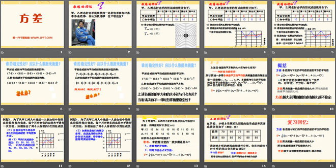图片[2]-《方差》PPT课件-第一PPT