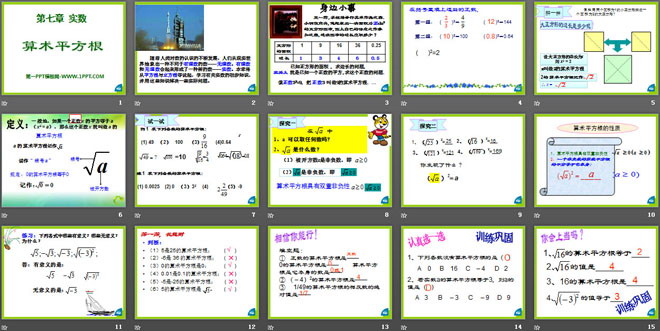 图片[2]-《算术平方根》PPT课件-第一PPT