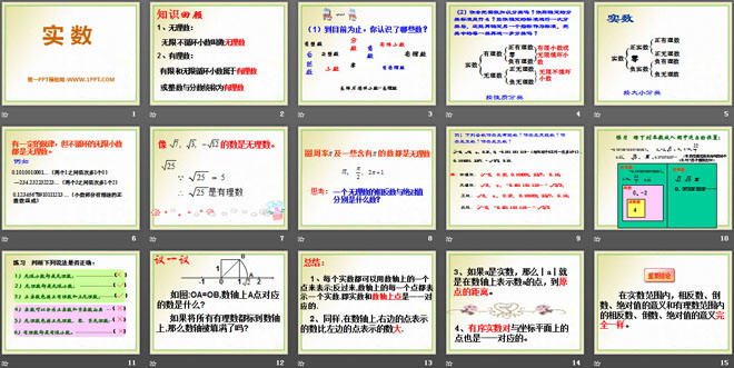 图片[2]-《实数》PPT课件10-第一PPT