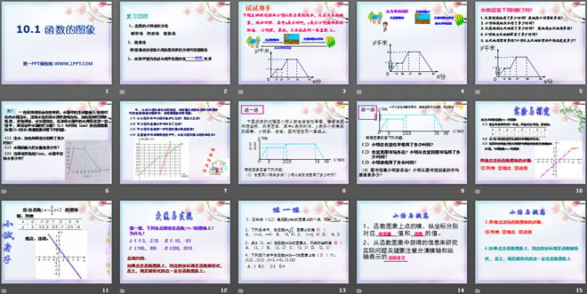 图片[2]-《函数的图像》PPT课件2-第一PPT