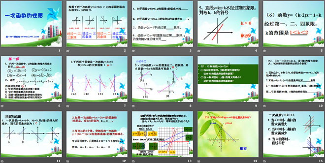 图片[2]-《一次函数的性质》PPT课件2-第一PPT