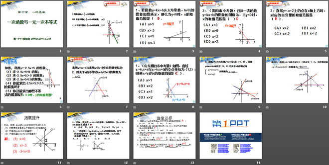 图片[2]-《一次函数与一元一次不等式》PPT课件-第一PPT