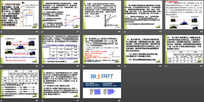 图片[3]-《一次函数的应用》PPT课件2-第一PPT