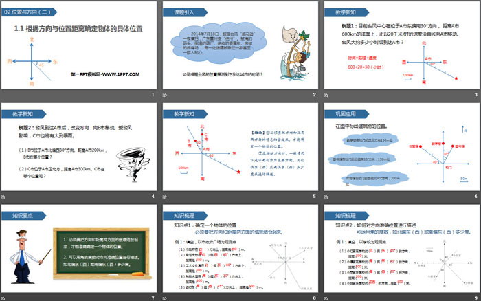 图片[2]-《根据方向与位置距离确定物体的具体位置》位置与方向PPT-第一PPT