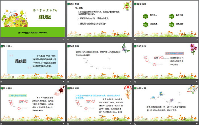 图片[2]-《路线图》位置与方向PPT-第一PPT