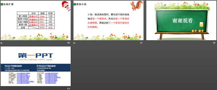 图片[3]-《路线图》位置与方向PPT-第一PPT