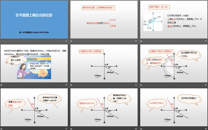 图片[2]-《在平面图上确定点的位置》位置与方向PPT-第一PPT