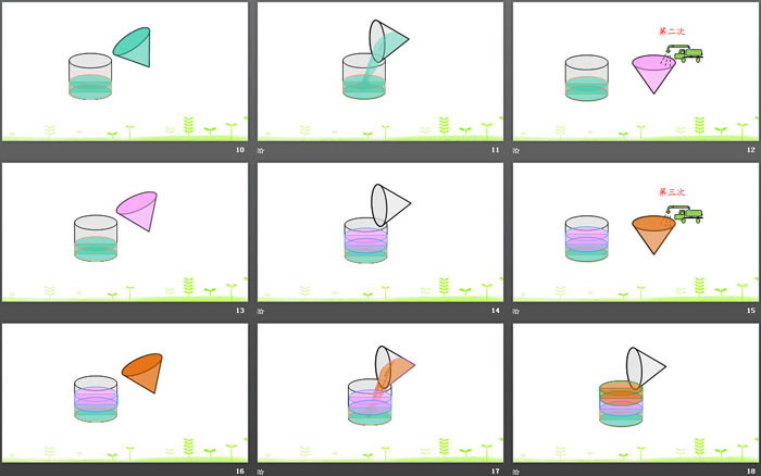 图片[3]-《圆锥的体积》圆柱与圆锥PPT-第一PPT