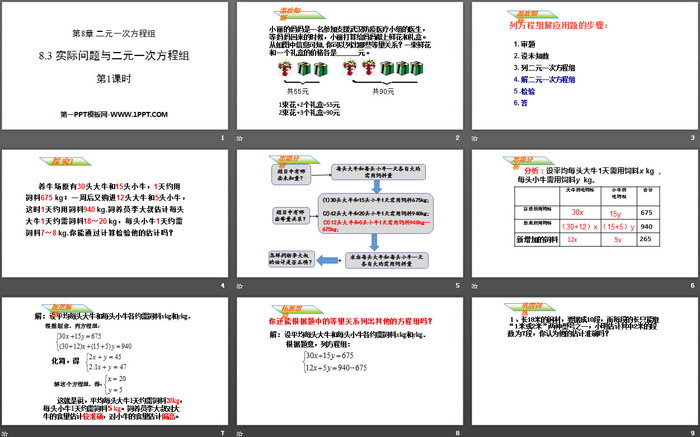 图片[2]-《实际问题与二元一次方程组》二元一次方程组PPT(第1课时)-第一PPT