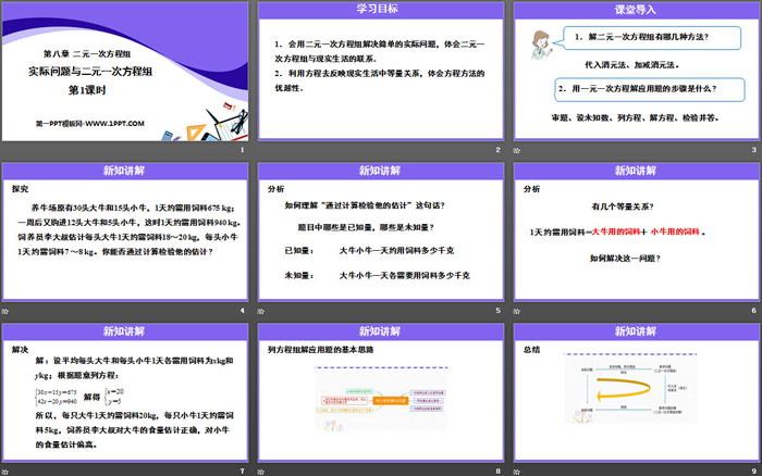图片[2]-《实际问题与二元一次方程组》二元一次方程组PPT课件(第2课时)-第一PPT