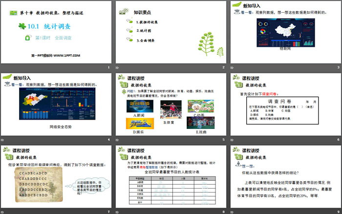 图片[2]-《统计调查》数据的收集、整理与描述PPT(第1课时全面调查)-第一PPT