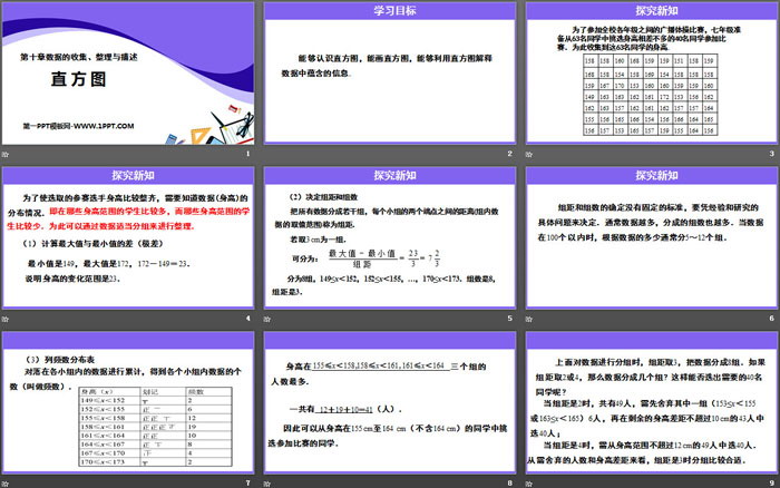 图片[2]-《直方图》数据的收集、整理与描述PPT下载-第一PPT