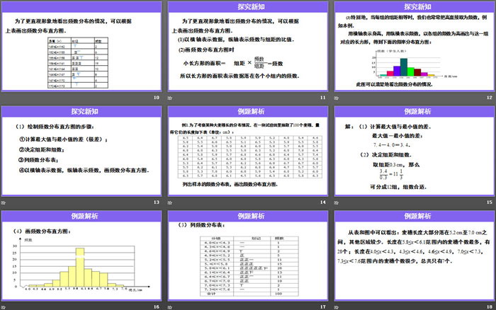 图片[3]-《直方图》数据的收集、整理与描述PPT下载-第一PPT