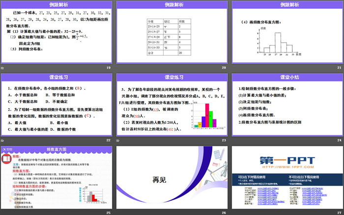 图片[4]-《直方图》数据的收集、整理与描述PPT下载-第一PPT