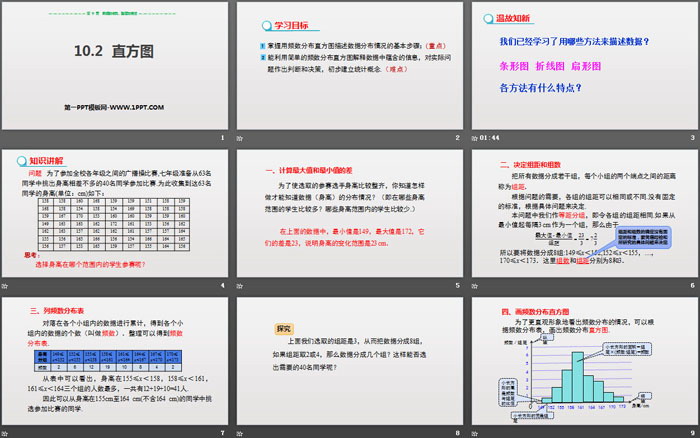 图片[2]-《直方图》数据的收集、整理与描述PPT课件下载-第一PPT