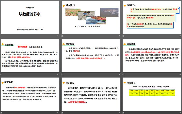 图片[2]-《从数据谈节水》数据的收集、整理与描述PPT-第一PPT