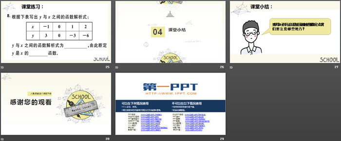 图片[5]-《正比例函数》一次函数PPT(第一课时)-第一PPT