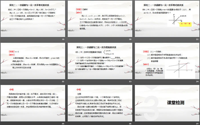 图片[4]-《一次函数与方程、不等式》一次函数PPT-第一PPT