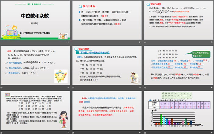 图片[2]-《中位数和众数》数据的分析PPT(第2课时)-第一PPT