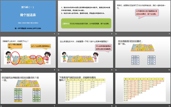 图片[2]-《做个加法表》加与减PPT-第一PPT