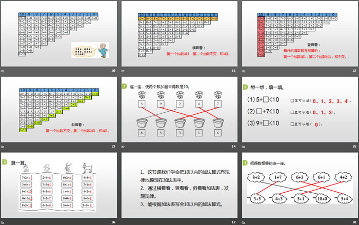 图片[3]-《做个加法表》加与减PPT-第一PPT