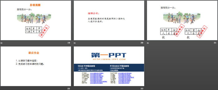 图片[4]-《一起来分类》分类PPT-第一PPT