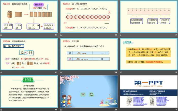 图片[3]-《古人计数》加与减PPT下载-第一PPT
