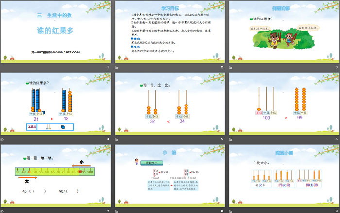 图片[2]-《谁的红果多》生活中的数PPT下载-第一PPT