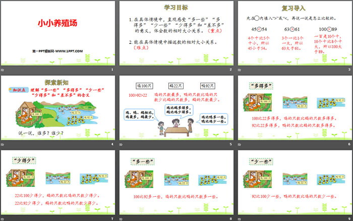 图片[2]-《小小养殖场》生活中的数PPT-第一PPT