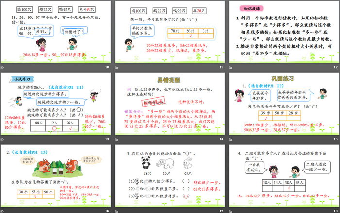 图片[3]-《小小养殖场》生活中的数PPT-第一PPT