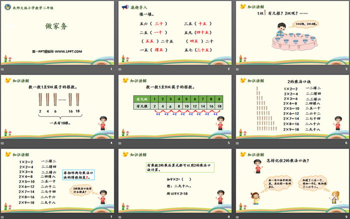 图片[2]-《做家务》2~5的乘法口诀PPT下载-第一PPT