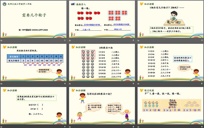 图片[2]-《需要几个轮子》2~5的乘法口诀PPT下载-第一PPT