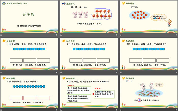 图片[2]-《分苹果》分一分与除法PPT下载-第一PPT