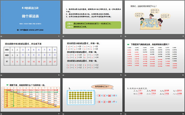 图片[2]-《做个乘法表》6~9的乘法口诀PPT下载-第一PPT
