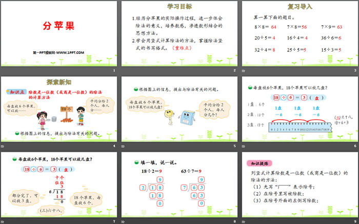 图片[2]-《分苹果》除法PPT-第一PPT