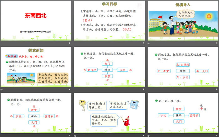 图片[2]-《东南西北》方向与位置PPT-第一PPT