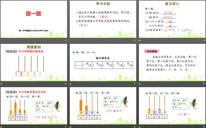 图片[2]-《拨一拨》生活中的大数PPT-第一PPT