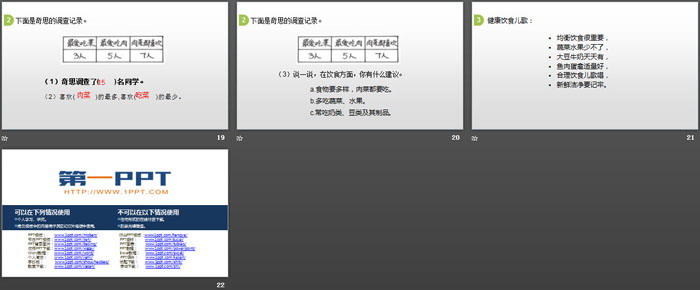 图片[4]-《评选吉祥物》调查与记录PPT下载-第一PPT